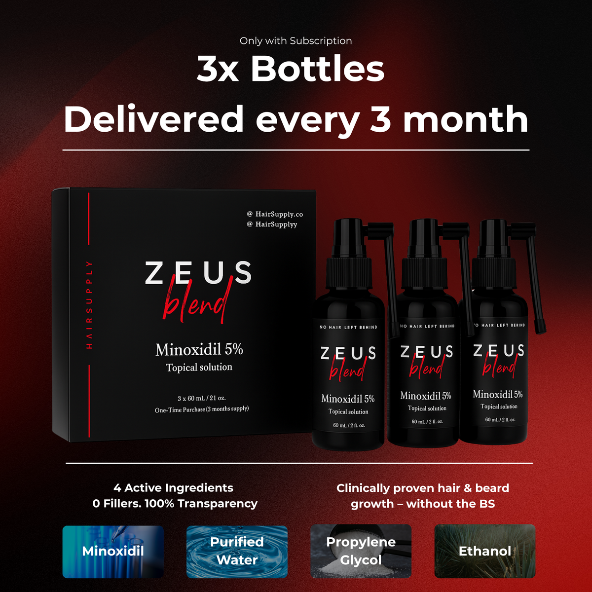 ZEUS BLEND - 6 Month Supply
